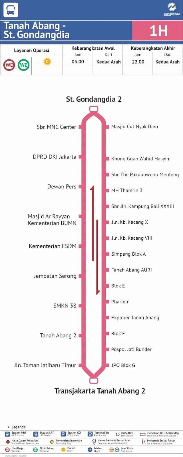 Rute TransJakarta Koridor 1H